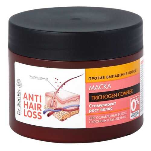 Маска для волос Dr. Sante Anti Hair Loss 300 мл в Оптима